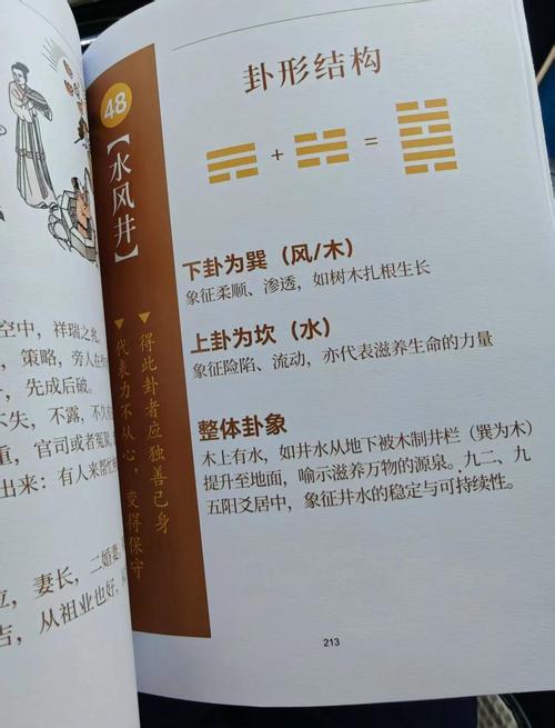 2026年4月18日挖井，这天适合挖井吗？是大吉日吗？