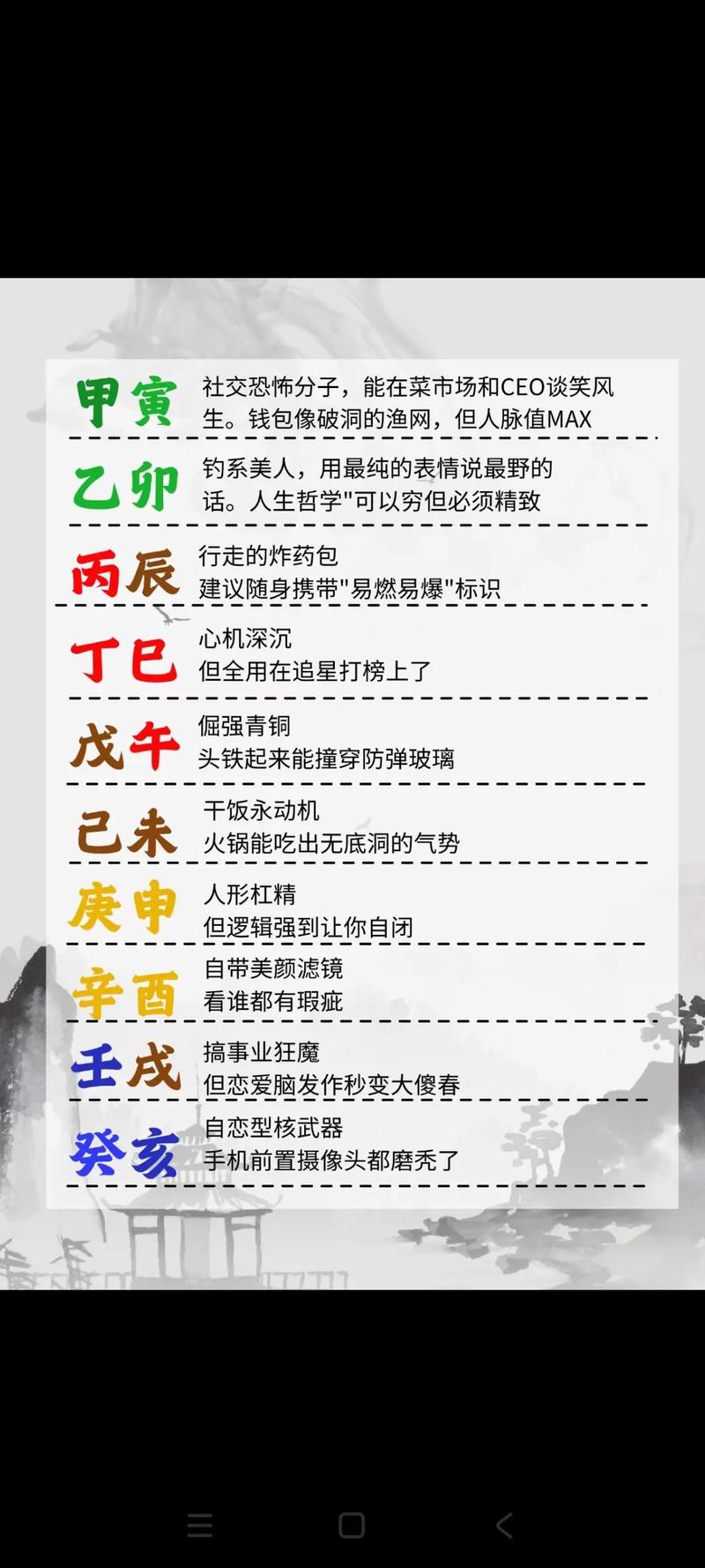 水土命格八字如何解读婚姻运势？