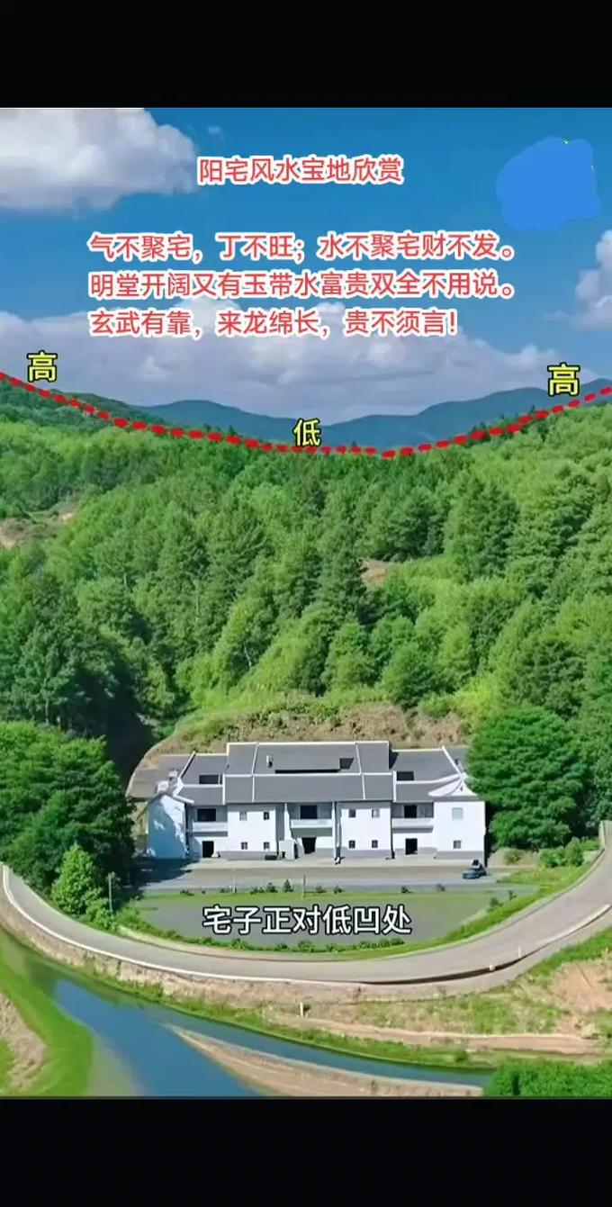 在风水宝地修建房屋是否可行？