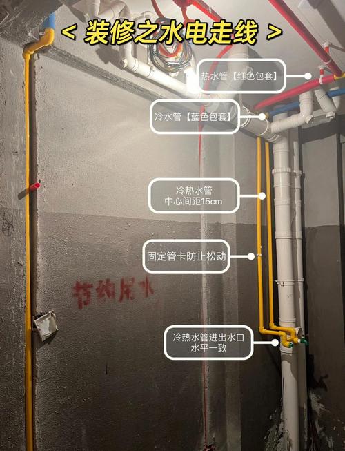 水管走向对家居风水运势有何具体影响？