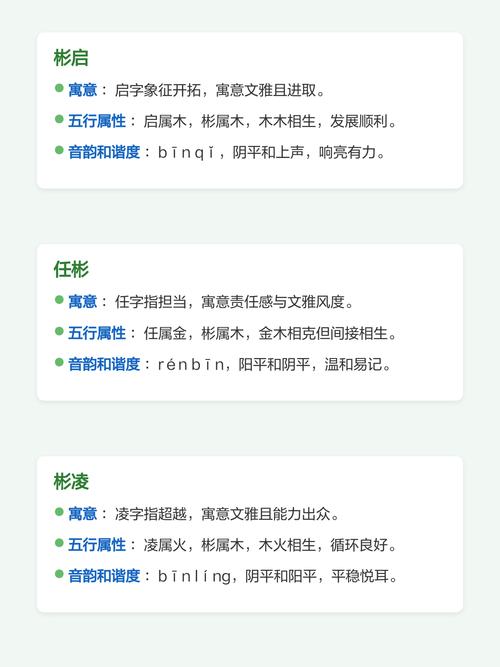 彬字五行属什么如何根据五行原理为男孩起名？