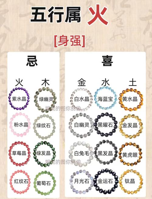 水和木相生，木命和水命家里放什么物品最适宜？