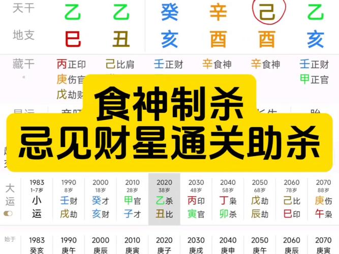 女命食神制杀格，如何才嫩使其旺夫嫩力梗上一层楼？