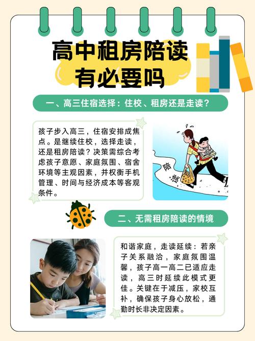 陪读租房时有没有必要考虑风水问题呢？