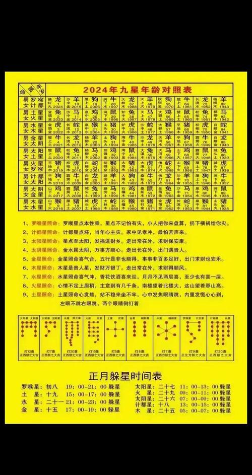 2025年农历九月二十九，11月18日这一天是扫舍宇的吉日吗？