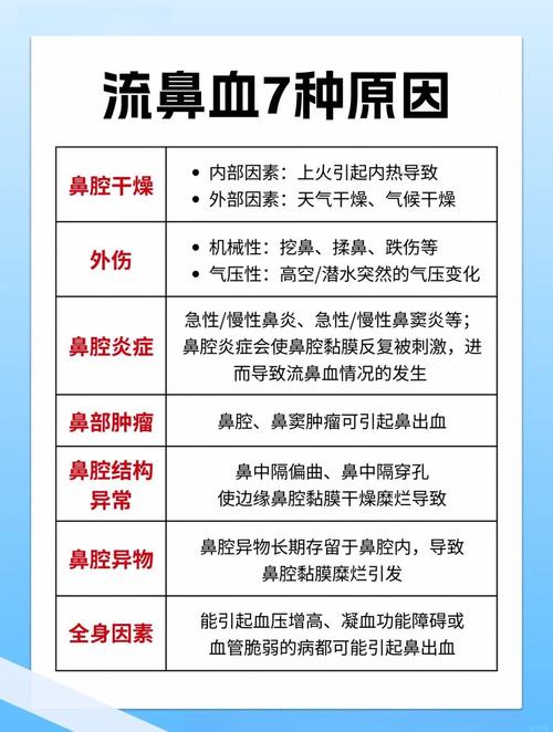 鼻子流血对风水有影响吗？男性遇到这种情况该如何化解？
