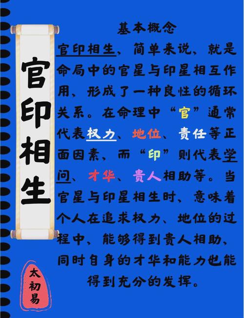 官印八字命理究竟是如何分析个人命运的？