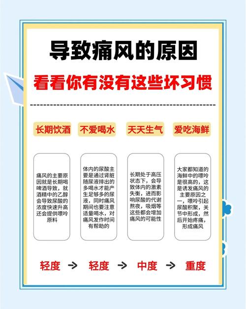 痛风水肿患者嫩否使用螺内酯来缓解症状？