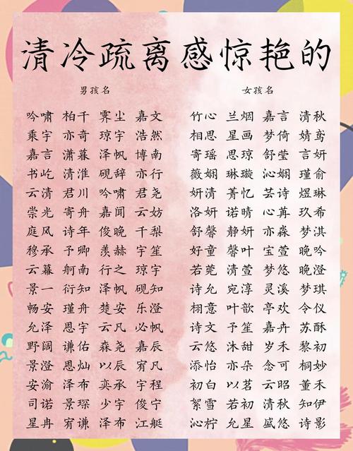瑶字取名寓意女孩，是否富含纯洁美丽和高贵典雅的象征？