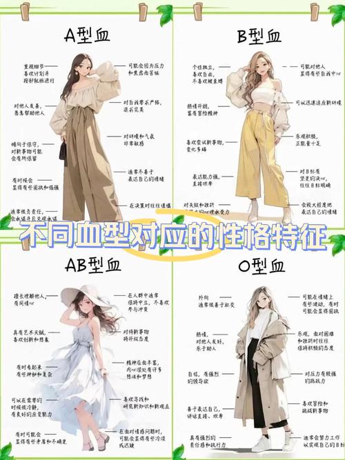 女人什么血型或性格特点会拥有最好的命运？