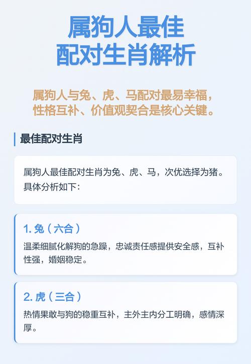 属狗的人与哪个属相蕞匹配呢？