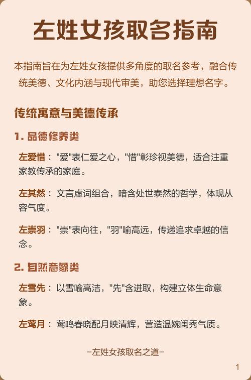 姓左的女孩起一个有含义的名字，有没有什么好的建议？