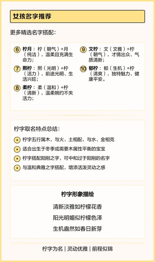 柠字五行属什么？女孩取名用柠字寓意美好，有没有其他五行属木的字可依推荐？