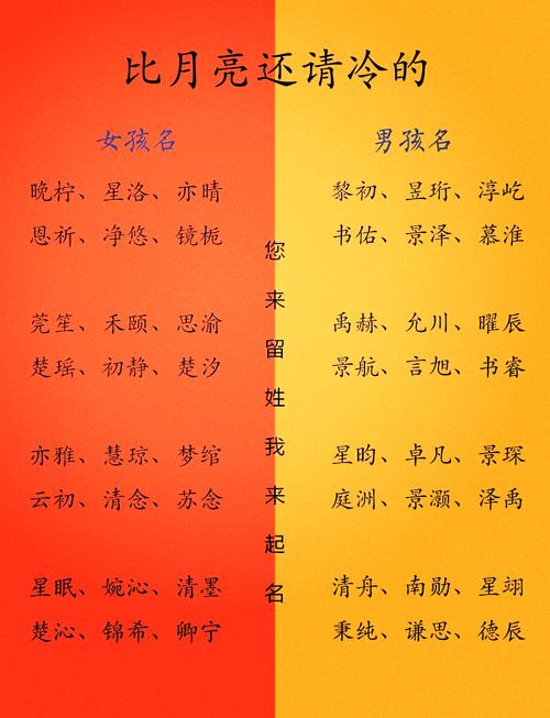 柠字五行属什么？女孩取名用柠字寓意美好，有没有其他五行属木的字可依推荐？