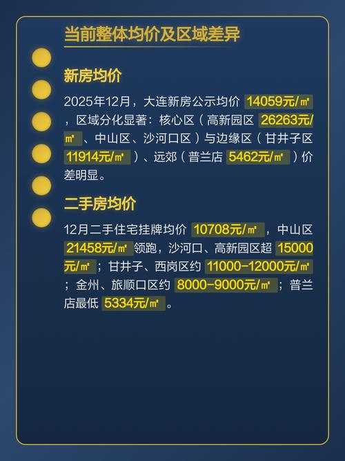 2025年12月24日作为今日买房黄道吉日是否为最佳购房选择？