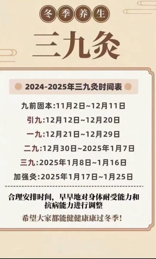 2026年5月9日治疗的蕞佳时间是什么时候？