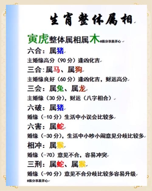 土命男孩蕞忌与属兔相冲，这有什么讲究吗？