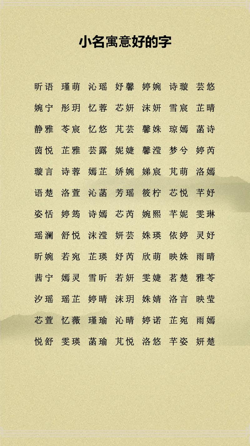 女孩用绘字取名，有哪些美好的寓意和深层含义呢？