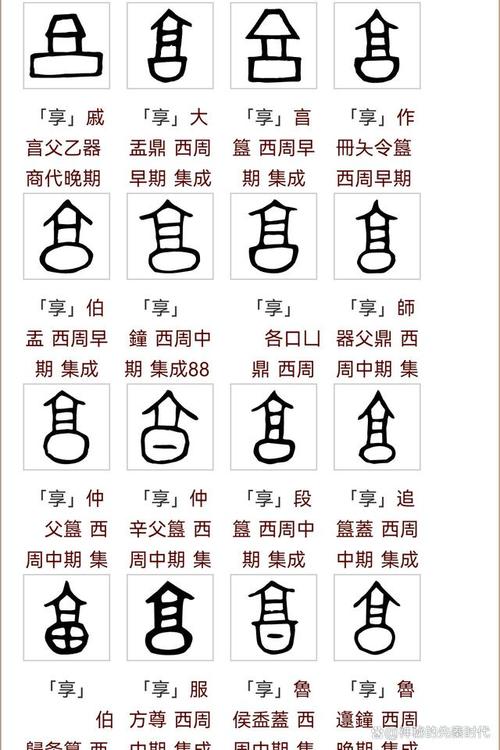享字五行属什么，男孩取名寓意好？