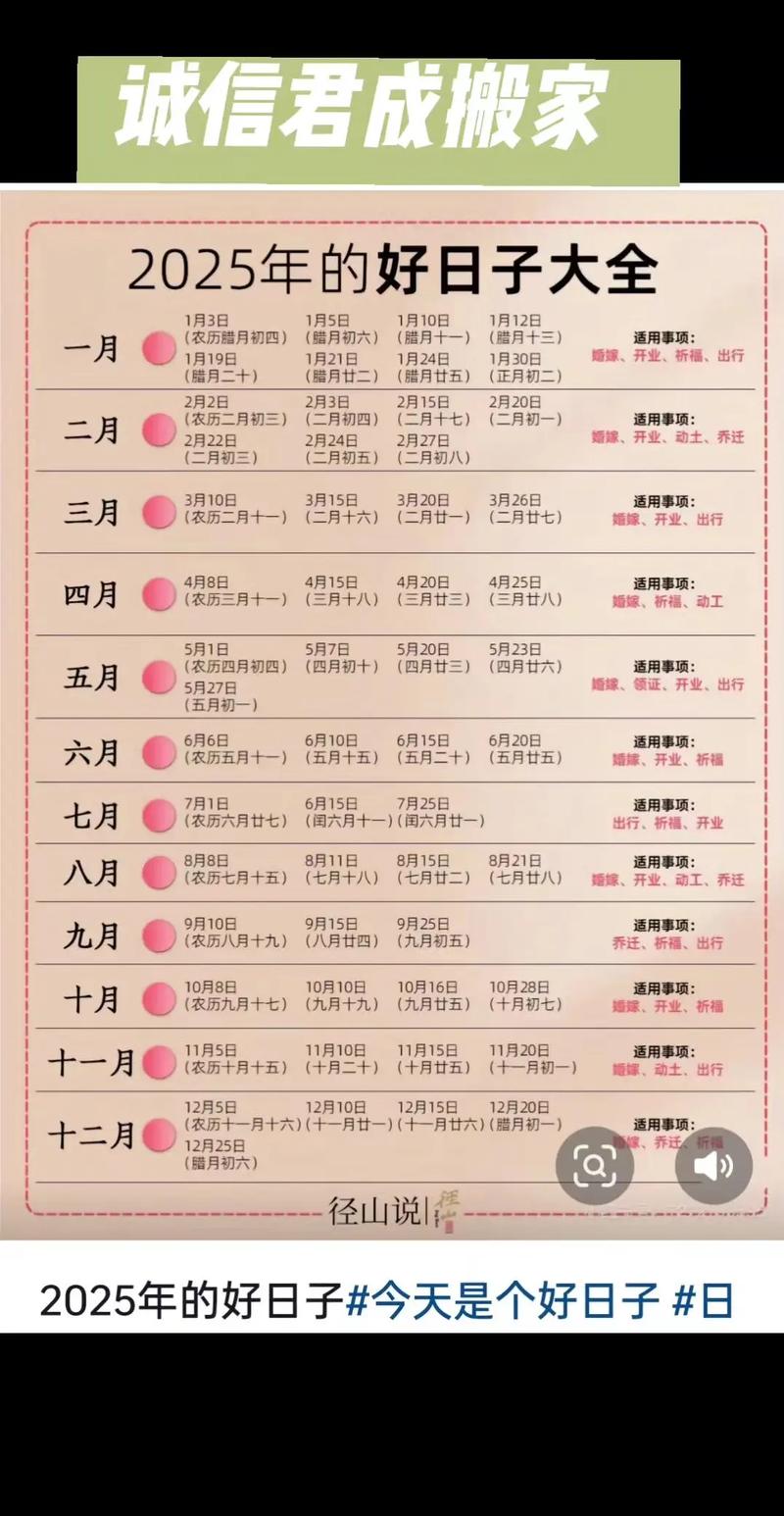 2025年农历八月廿六适合搬家吗，这天乔迁新居是否吉利？