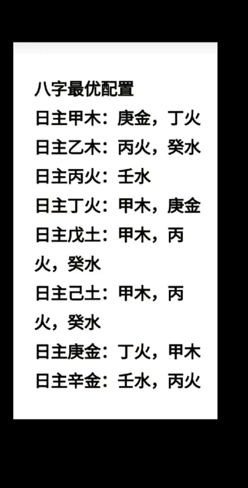 八字一共有多少种命理组合？