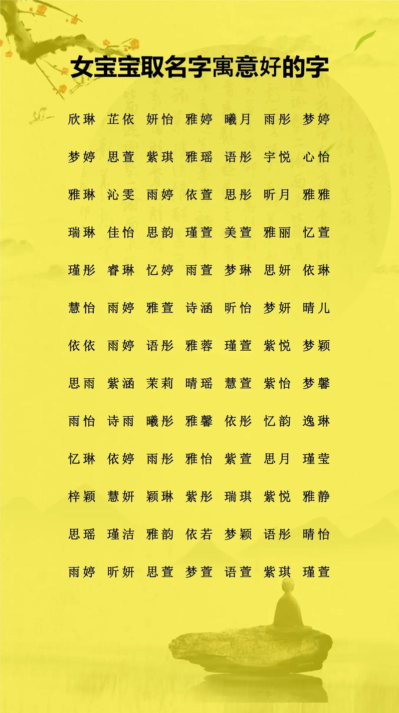 女孩用个字取名，寓意独特，请问这样的名字有什么美好寓意吗？