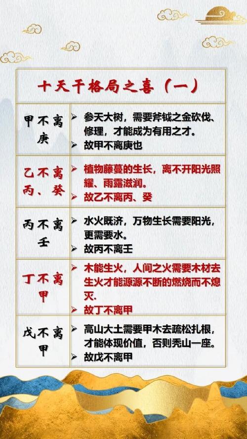 八字相克最严重的命是什么命？有没有化解方法？