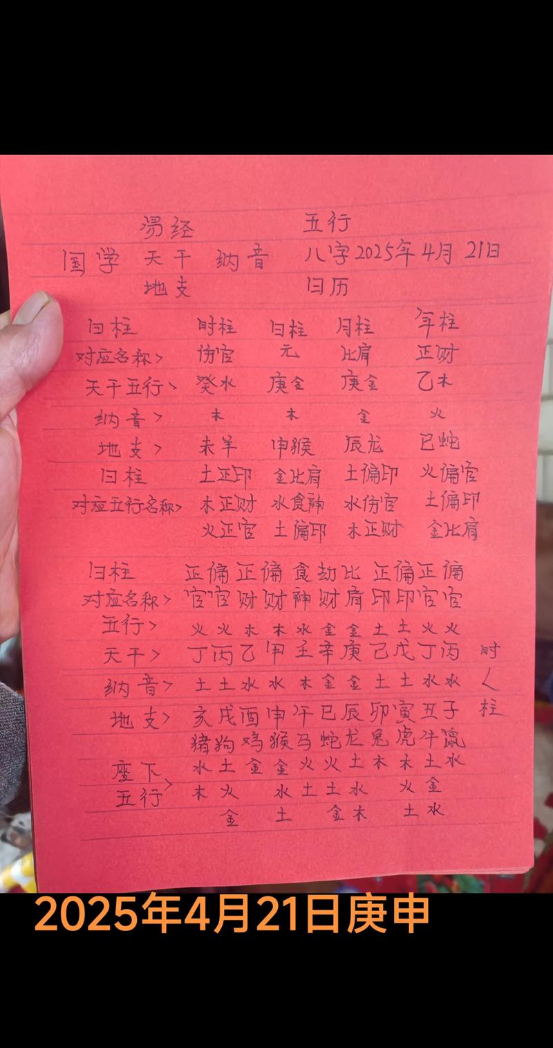 2026年1月15日冬月二十七，五行八字分析，这天适合离婚吗？