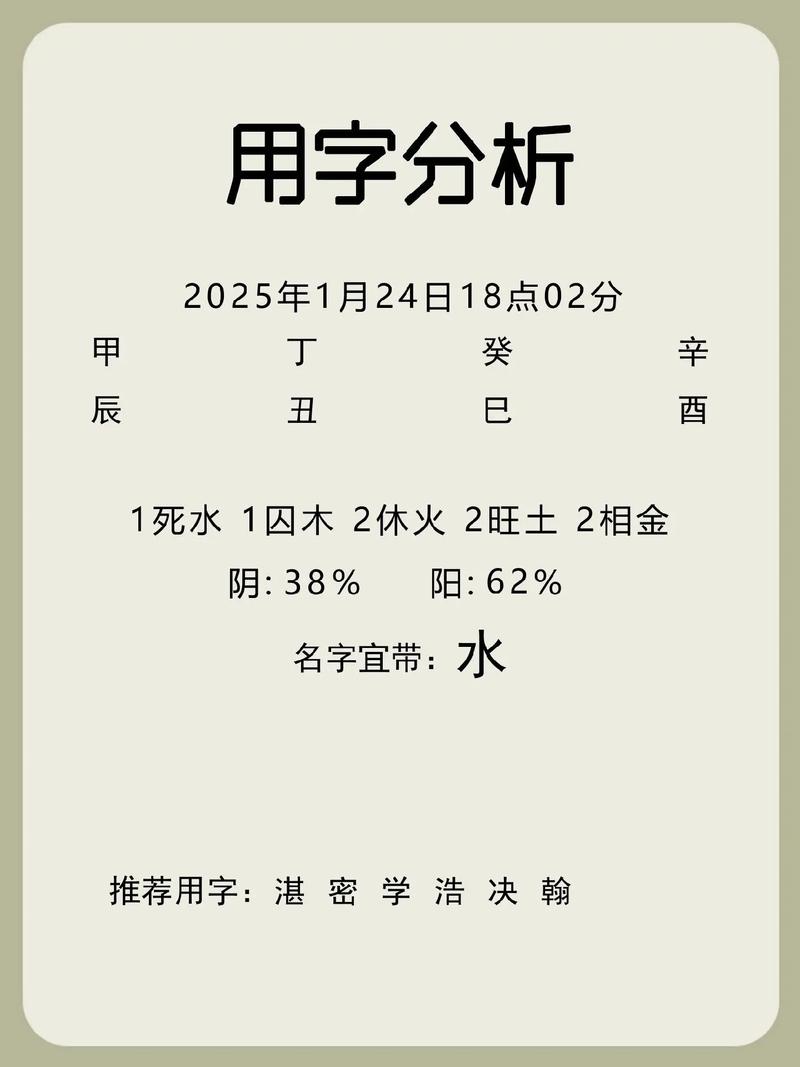 羊姓创意男孩名字，有没有什么忒别有创意的名字推荐呢？