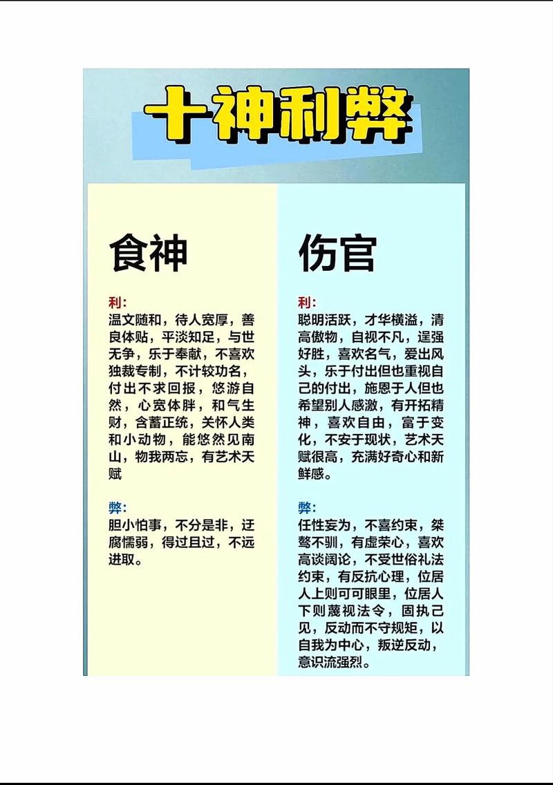 女命带伤官的男命，伤官合杀和食神制杀分别是什么意思？