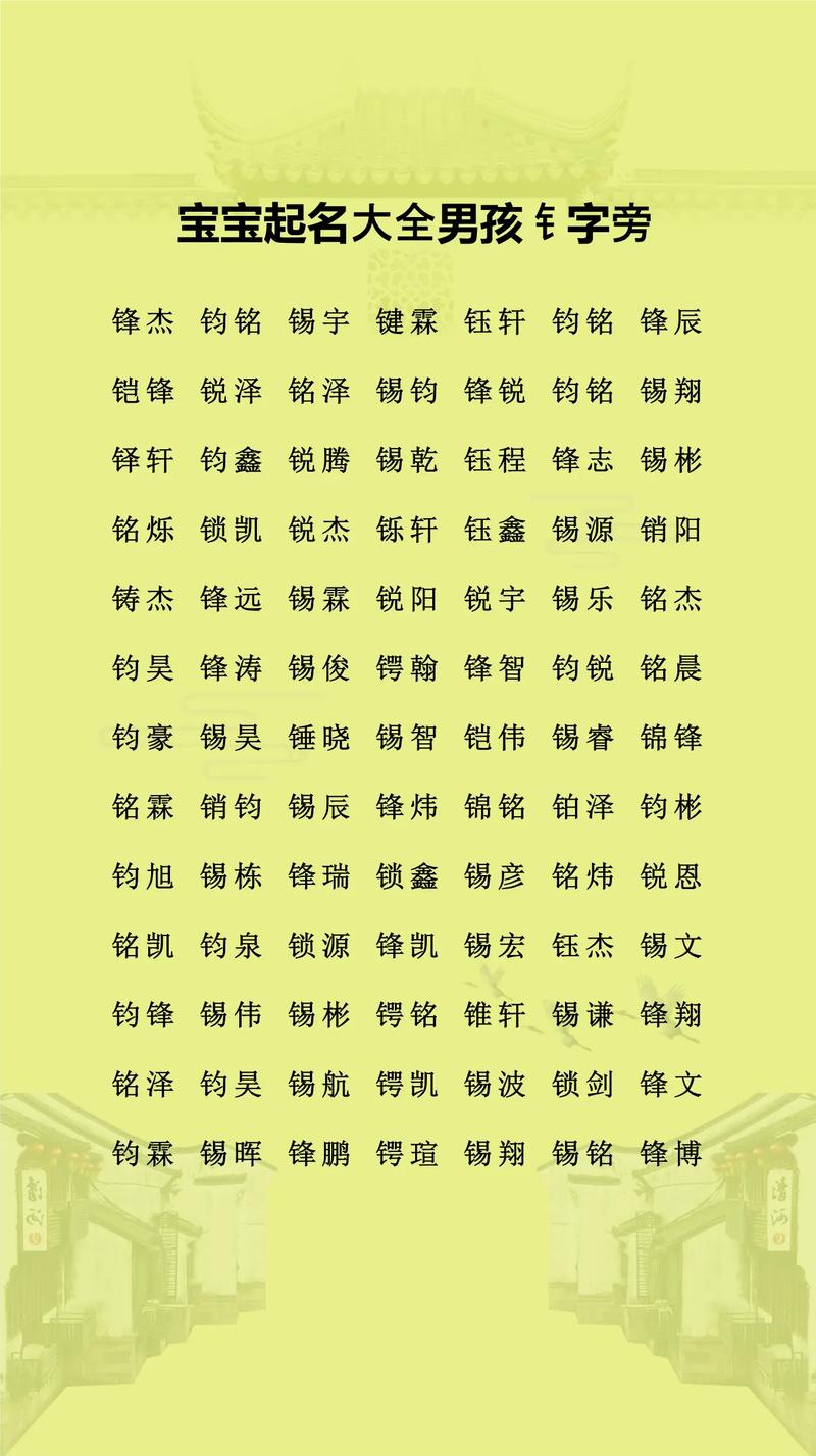 瑭字作为女孩名字的寓意是什么？