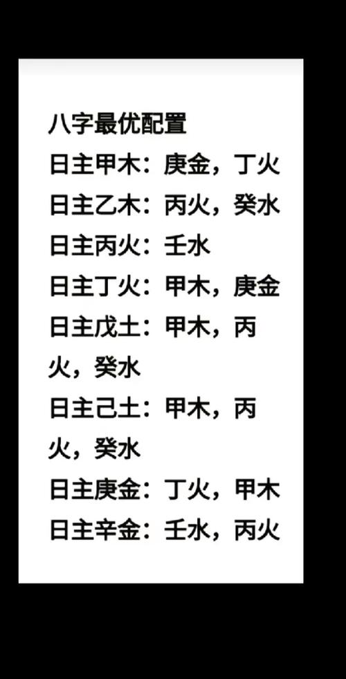 请问四个甲子的八字命理是什么命？