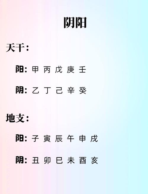 五行属什么命格，算命时五行属什么命格？