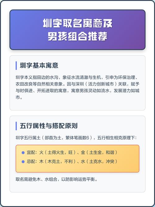 圳字五行属什么？如何根据五行属相为男孩改写最佳组合名字？