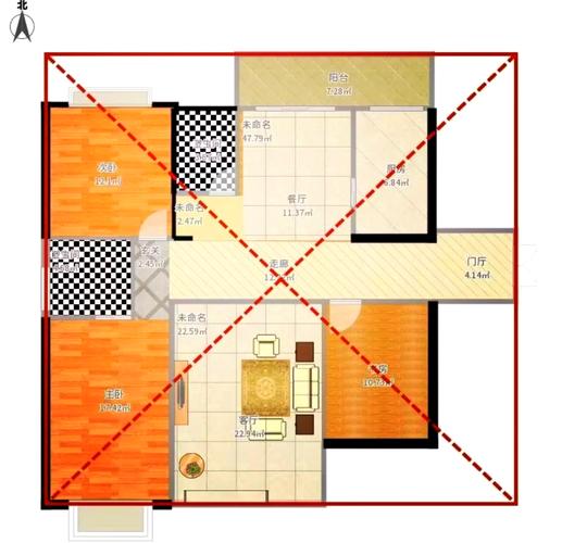 楼房朝向风水学说真的可信吗？
