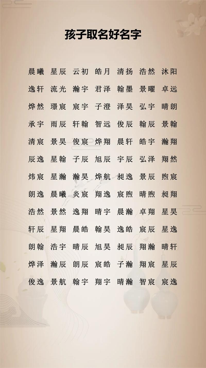 给女孩取名用给字有什么美好的寓意吗？