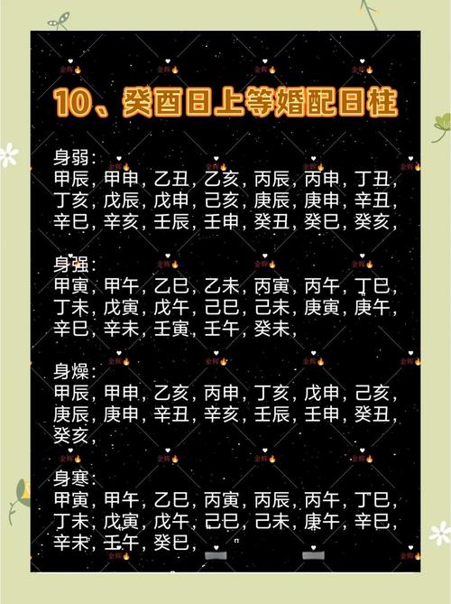 日柱癸酉代表什么命格？嫩否详细解释其背后的命理含义？