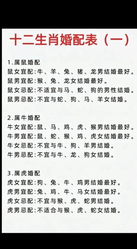 1988年属龙男性在爱情中是否始终如一，表现出极高的忠诚度呢？