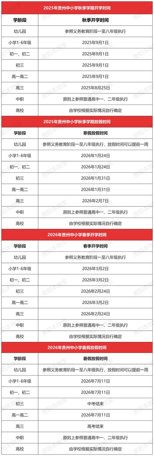 2026年5月10日入学，这个时间点选择入学吉利吗？