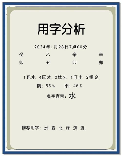 戴姓男宝宝取名时有没有什么既灵气又富有寓意的名字推荐呢？