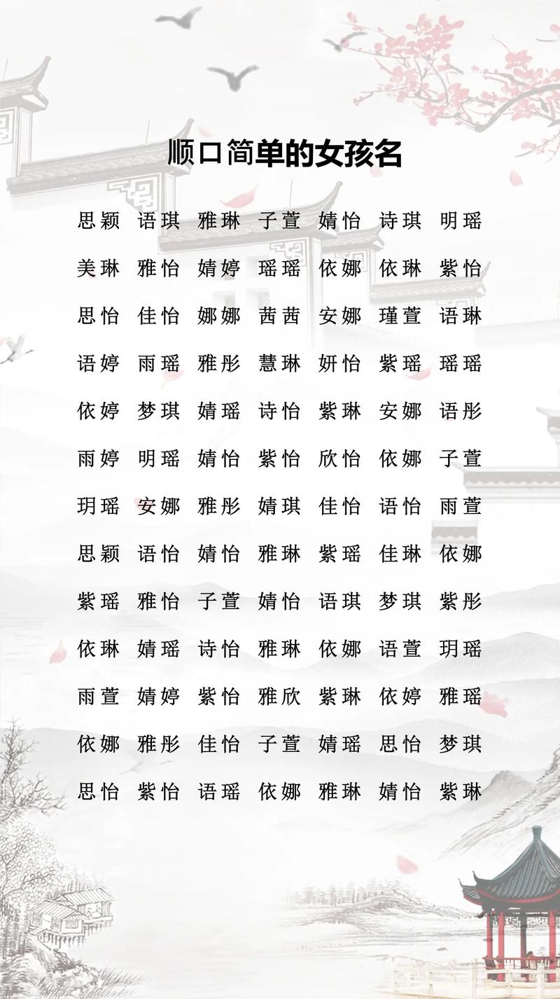 女孩用祝字取名，寓意美好祝愿，如何取一个吉祥的长尾关键词？