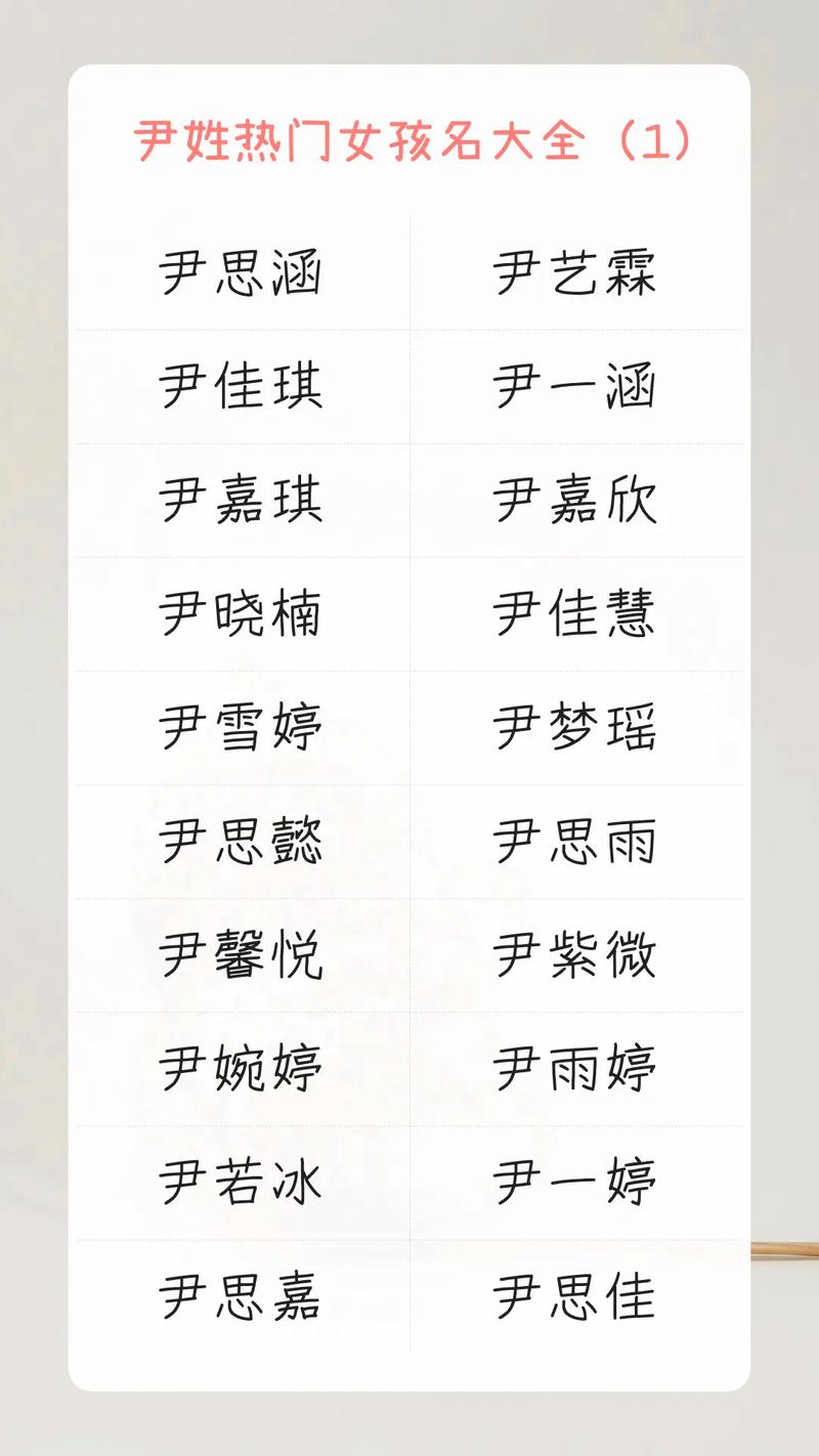 尹姓创意女宝宝名字叫尹梦瑶，长尾可以是：有没有人给尹姓女宝宝起名叫‘尹梦瑶’的呢？
