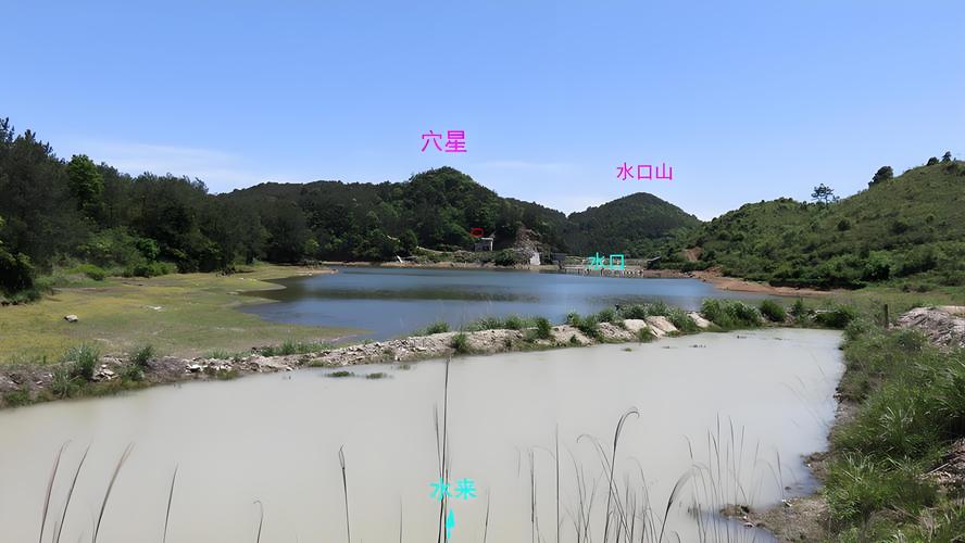 风水放置的水流出口位置具体指的是什么？