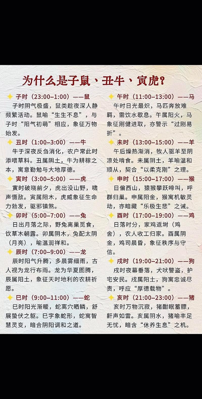 午时属什么生肖命好？午时是几点到几点钟？