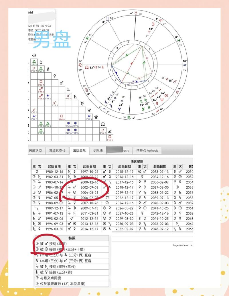 如何从八字命盘准确判断婚姻状况？