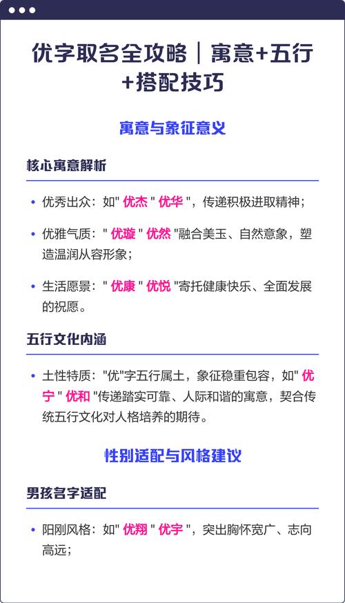 优字五行属什么如何根据五行原理为女孩起名？
