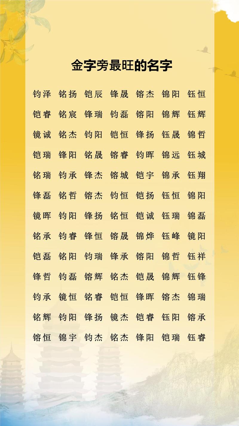 男孩取名用金字有哪些风水寓意和五行影响？