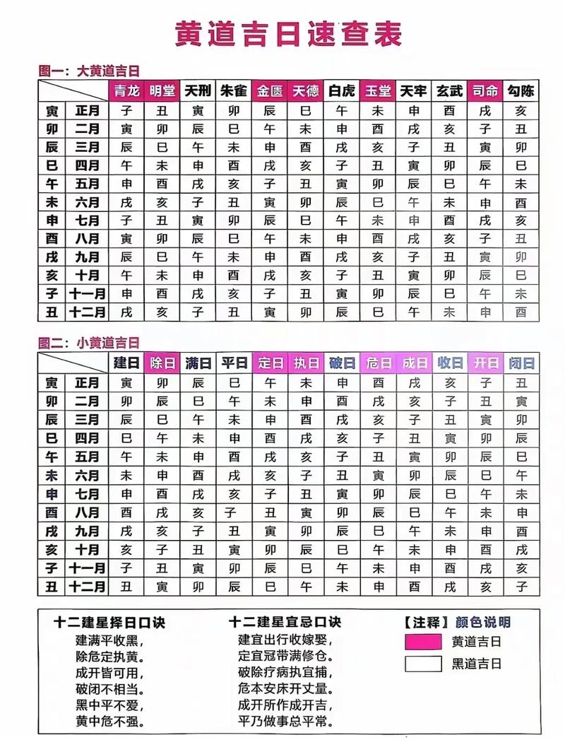 2026年08月28日结婚合适吗？这是否是一个办喜事的好日子？
