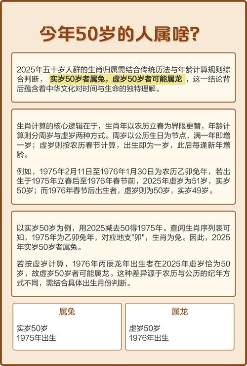 今年50岁属什么命，52岁出生的人又是什么命呢？
