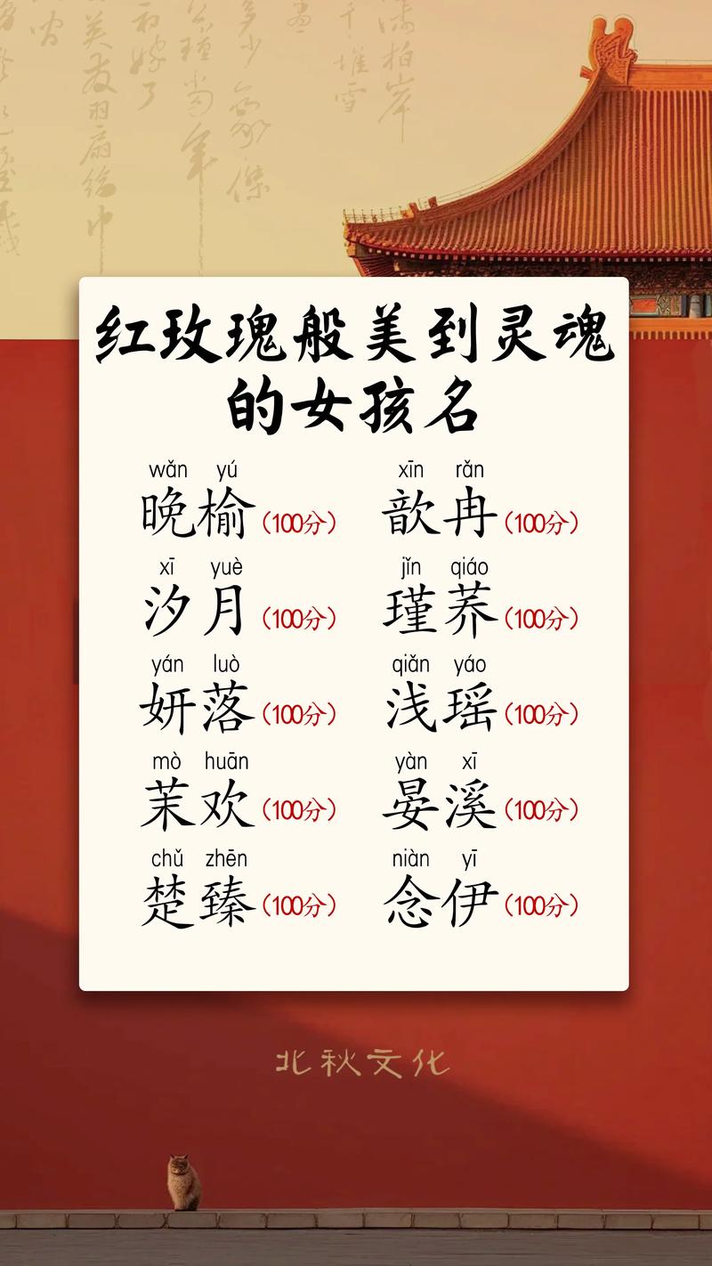 彭姓女宝宝名字中哪个既优美又大方？